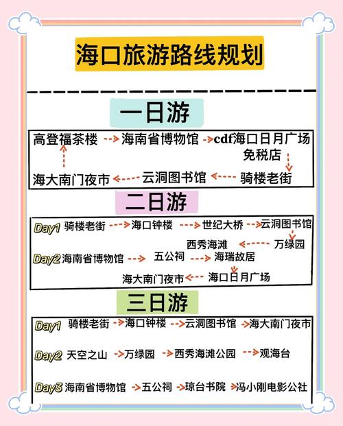 海口没车怎么出行，海口汽车怎么出岛
