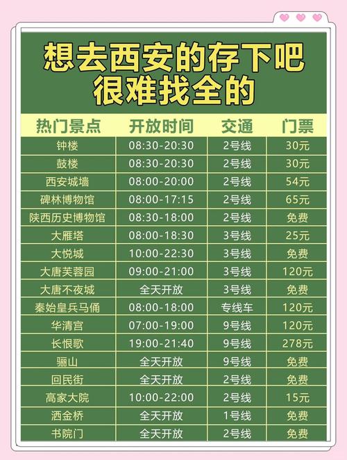 关于“西安快客出行怎么样”你不知道的事-第7张图片 关于“西安快客出行怎么样”你不知道的事-第7张图片