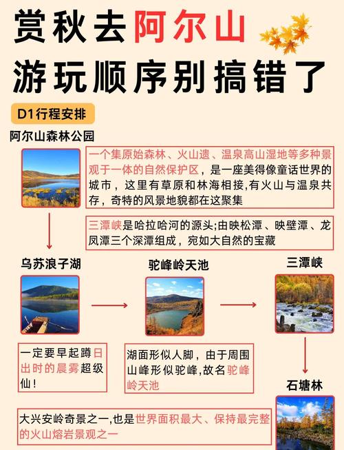 阿尔山出行带什么-阿尔山出行必备-第3张图片 阿尔山出行带什么-阿尔山出行必备-第3张图片