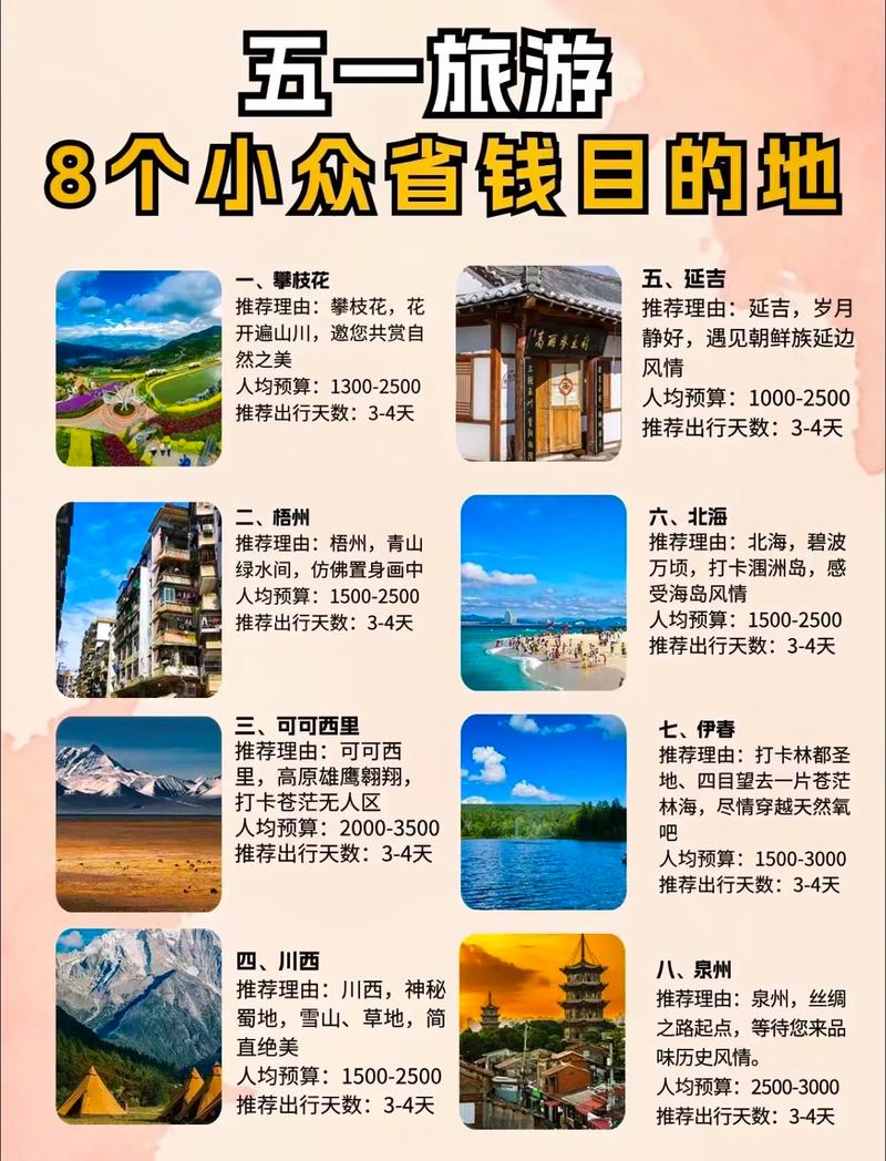 五一放假还能出行吗北京,北京五一放假可以出京吗-第9张图片 五一放假还能出行吗北京,北京五一放假可以出京吗-第9张图片