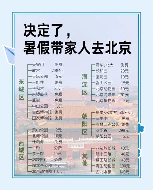 关于“现在出行都带些什么东西”你不知道的事-第4张图片