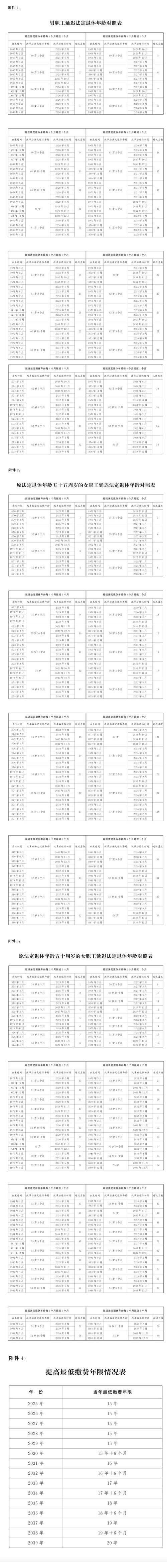 关于“出行最新文件是什么”你不知道的事-第3张图片