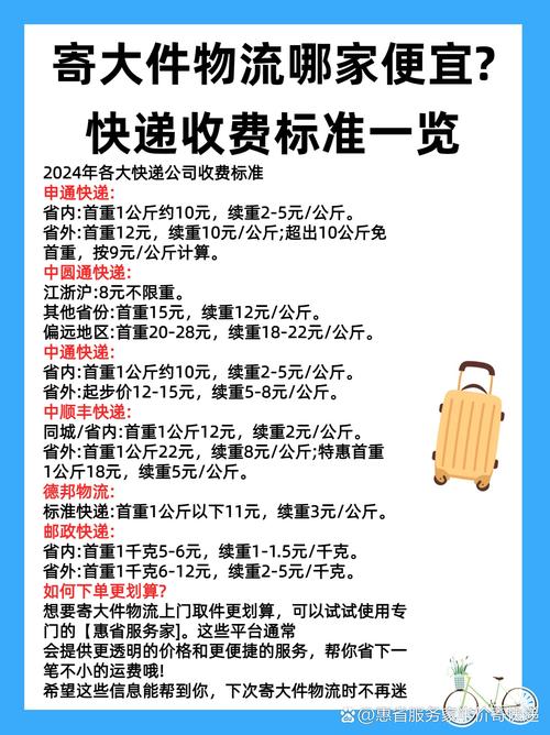 申通出行优惠劵怎么使用/申通优惠券怎么用-第6张图片