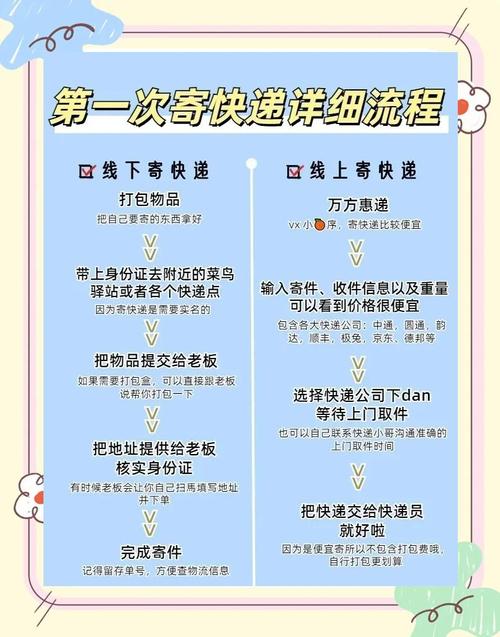 申通出行优惠劵怎么使用/申通优惠券怎么用-第7张图片