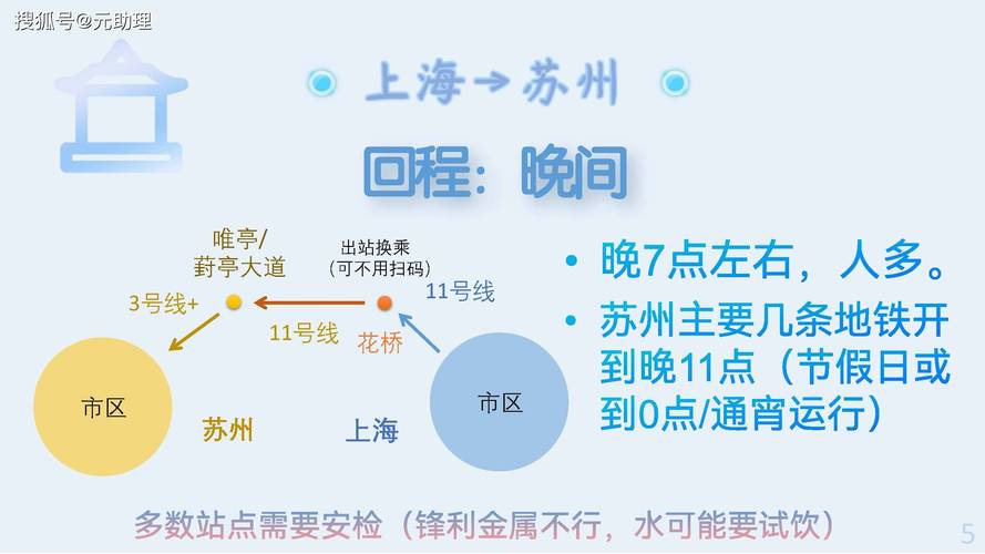 苏e行出行怎么查路线,苏e行如何使用-第2张图片 苏e行出行怎么查路线,苏e行如何使用-第2张图片