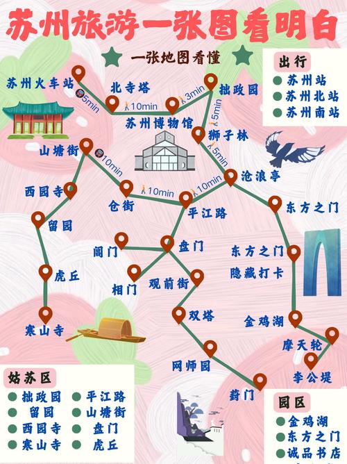 苏e行出行怎么查路线,苏e行如何使用-第3张图片 苏e行出行怎么查路线,苏e行如何使用-第3张图片
