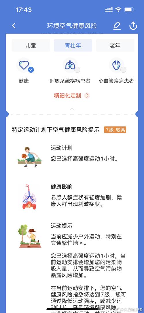 关于“空气指数怎么样适合出行”你不知道的事-第5张图片 关于“空气指数怎么样适合出行”你不知道的事-第5张图片