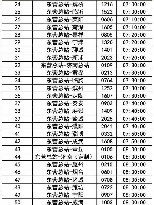 关于“东营出行可以线上支付吗”你不知道的事-第7张图片