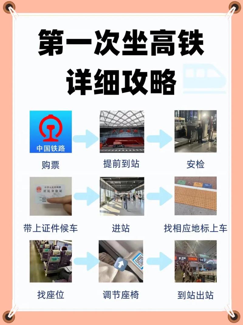 关于“出行限制怎么查出来”你不知道的事-第2张图片 关于“出行限制怎么查出来”你不知道的事-第2张图片