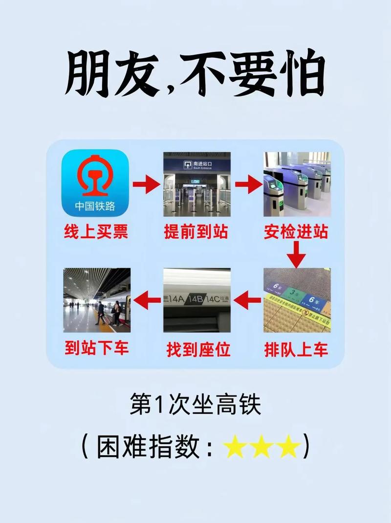 关于“出行限制怎么查出来”你不知道的事-第4张图片 关于“出行限制怎么查出来”你不知道的事-第4张图片