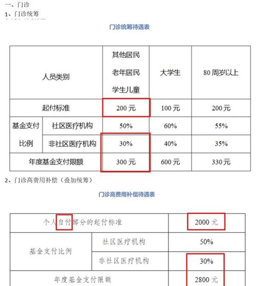 镇江哪里可以出行看病-镇江哪个医院可以进行核酸检测-第4张图片 镇江哪里可以出行看病-镇江哪个医院可以进行核酸检测-第4张图片