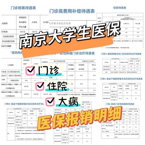 镇江哪里可以出行看病-镇江哪个医院可以进行核酸检测-第5张图片 镇江哪里可以出行看病-镇江哪个医院可以进行核酸检测-第5张图片