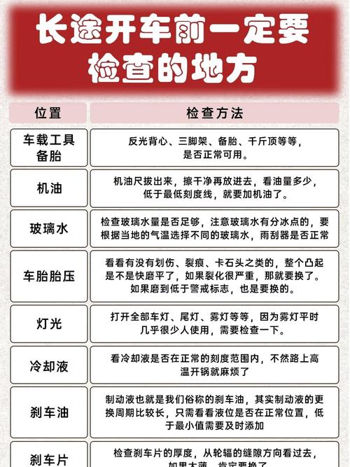 出行前需要检查车胎吗，出车前检查轮胎