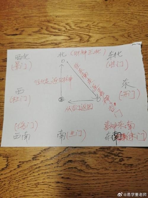 现在大年初一哪天出行好-今年初一出行那方好-第9张图片 现在大年初一哪天出行好-今年初一出行那方好-第9张图片