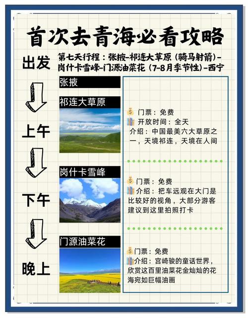 西宁私家车不让出行吗今年/西宁私家车限号吗-第5张图片 西宁私家车不让出行吗今年/西宁私家车限号吗-第5张图片
