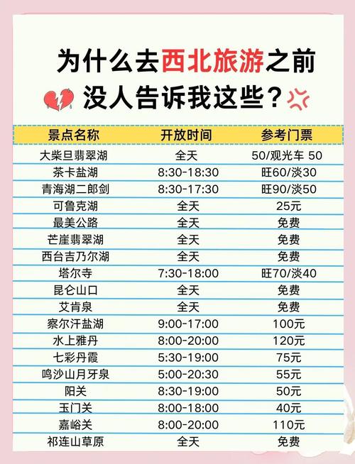 西宁私家车不让出行吗今年/西宁私家车限号吗-第6张图片 西宁私家车不让出行吗今年/西宁私家车限号吗-第6张图片