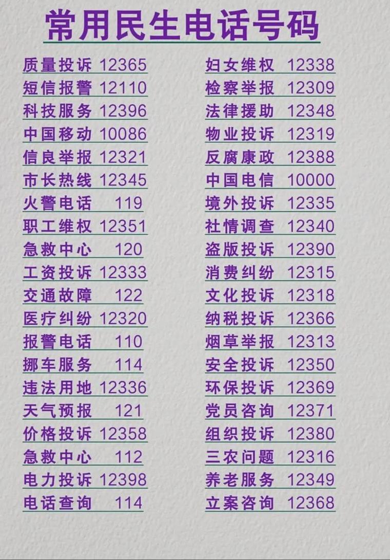 关于“医保局可以查询出行信息吗”你不知道的事-第9张图片 关于“医保局可以查询出行信息吗”你不知道的事-第9张图片