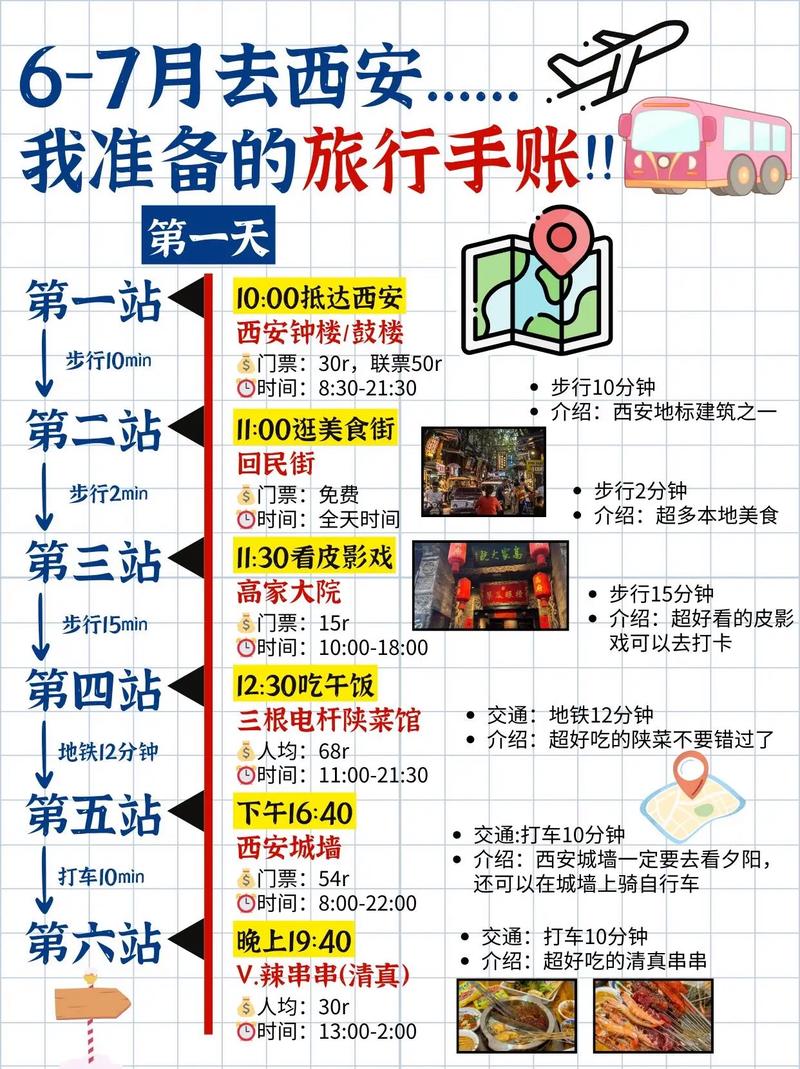 【旅行为什么要提前计划出行/为什么旅行前要做准备】-第7张图片