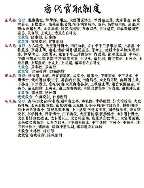 古代县令出行喊什么-古代县令怎么称呼-第4张图片 古代县令出行喊什么-古代县令怎么称呼-第4张图片