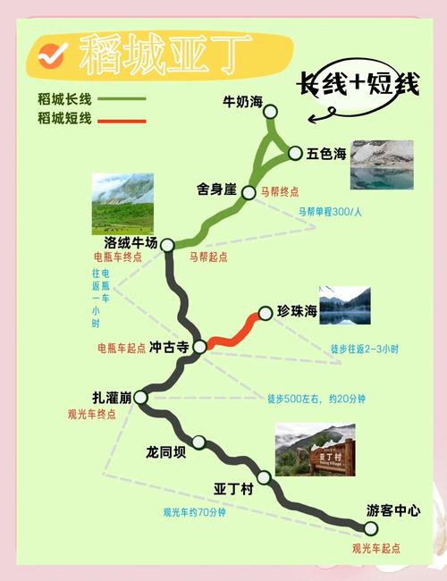 出行前不查车况可以吗，出车前检查没