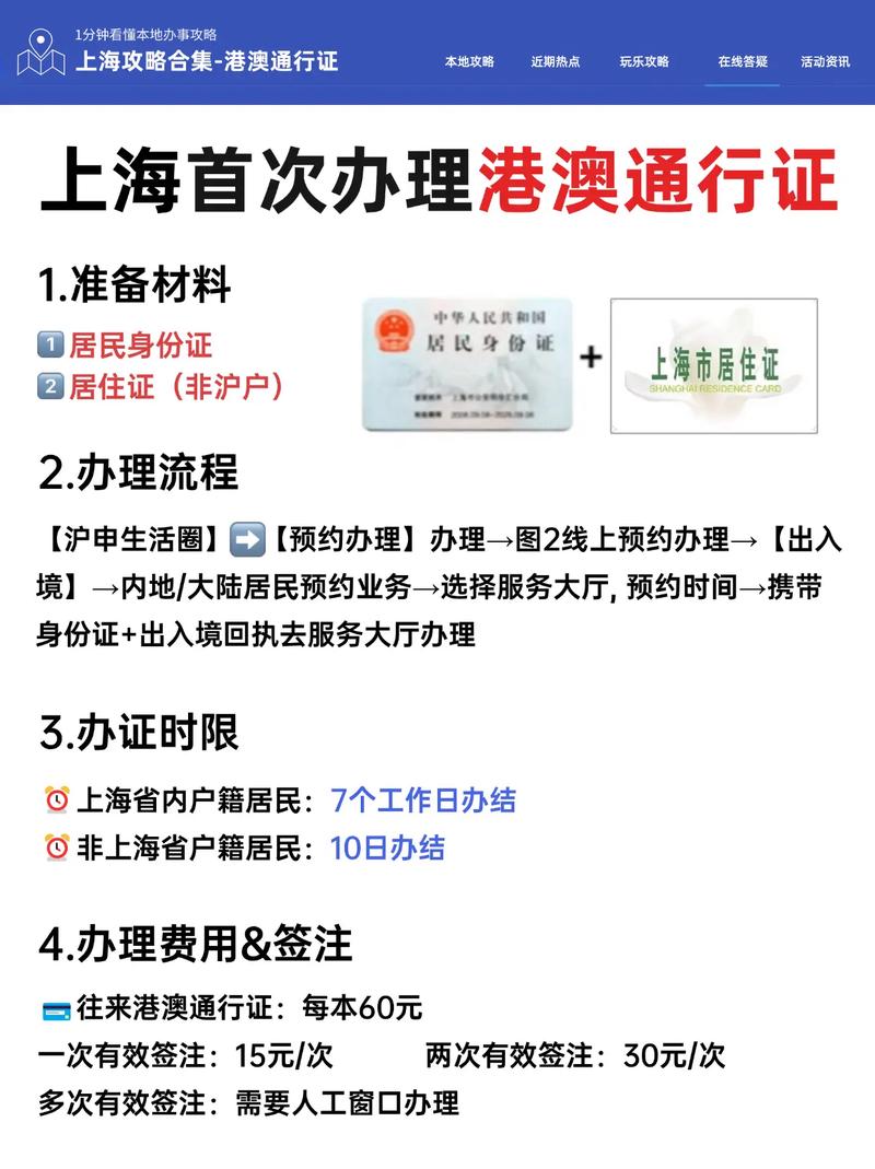 上海出行证怎么办-上海出行网