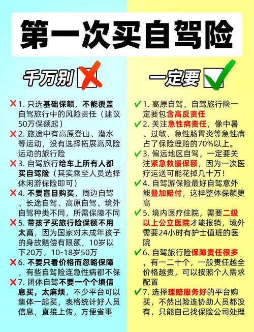 出行后买什么保险/出行后买什么保险好-第6张图片 出行后买什么保险/出行后买什么保险好-第6张图片