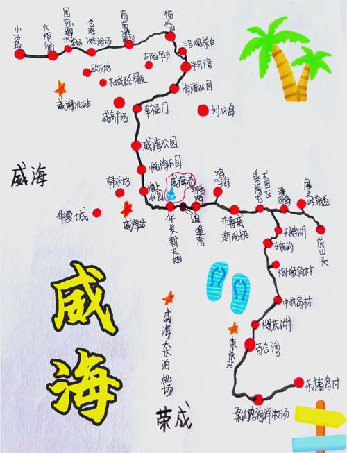 关于“威海机场出行要求是什么”你不知道的事-第8张图片