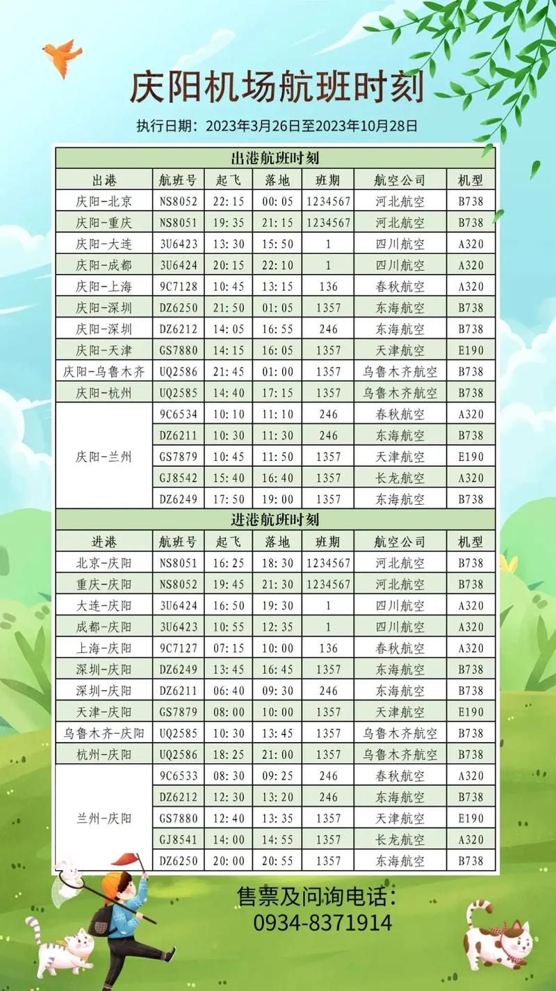关于“庆阳什么时候恢复正常出行”你不知道的事-第7张图片 关于“庆阳什么时候恢复正常出行”你不知道的事-第7张图片