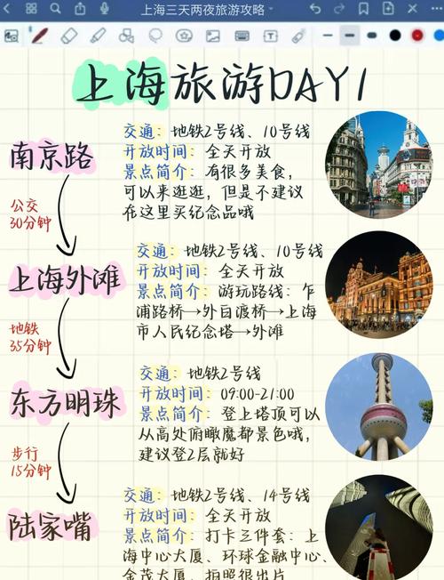 【到上海以后怎么出行方便/到上海以后怎么出行方便呢】-第8张图片 【到上海以后怎么出行方便/到上海以后怎么出行方便呢】-第8张图片