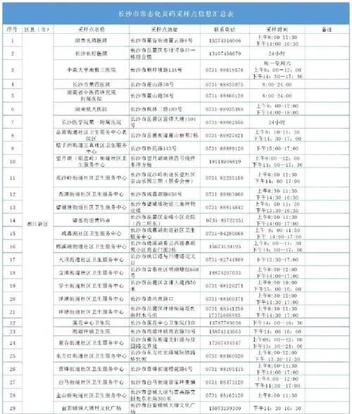 【小孩黄码自驾可以出行吗/小孩健康码黄码变绿码要几天】-第8张图片 【小孩黄码自驾可以出行吗/小孩健康码黄码变绿码要几天】-第8张图片