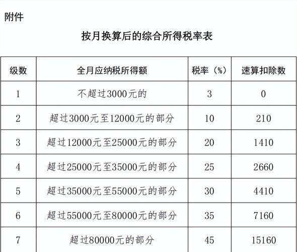 【十堰斑马出行网约车怎么样/十堰斑马网约车官方网站】-第6张图片 【十堰斑马出行网约车怎么样/十堰斑马网约车官方网站】-第6张图片