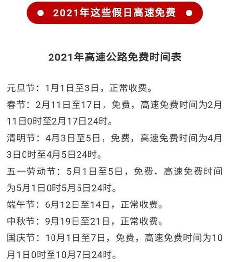 五一出行怎么走高速路-五一出行高速情况-第3张图片 五一出行怎么走高速路-五一出行高速情况-第3张图片