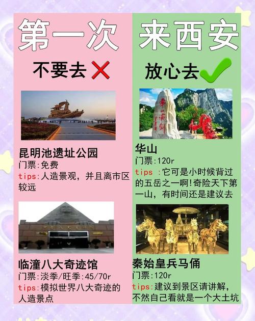 渭南五一去西安出行合适吗,渭南现在去西安会隔离吗-第5张图片 渭南五一去西安出行合适吗,渭南现在去西安会隔离吗-第5张图片