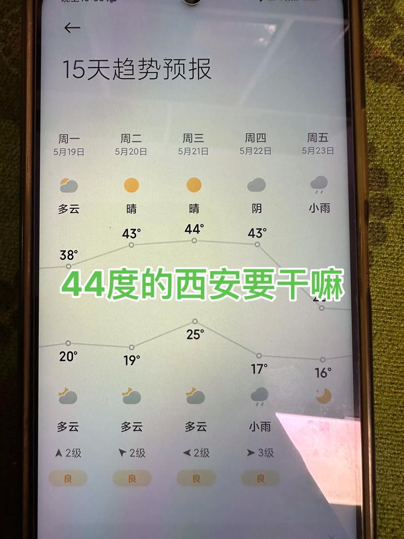 渭南五一去西安出行合适吗,渭南现在去西安会隔离吗-第9张图片 渭南五一去西安出行合适吗,渭南现在去西安会隔离吗-第9张图片