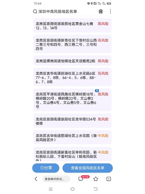 【解封后高风险能正常出行吗/解封了还算中高风险地区吗】-第6张图片 【解封后高风险能正常出行吗/解封了还算中高风险地区吗】-第6张图片