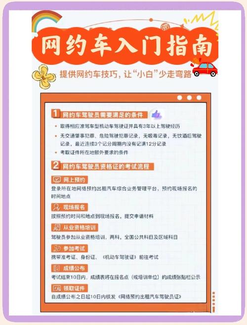 出行平台申请需要些什么-出行平台申请需要些什么条件-第9张图片