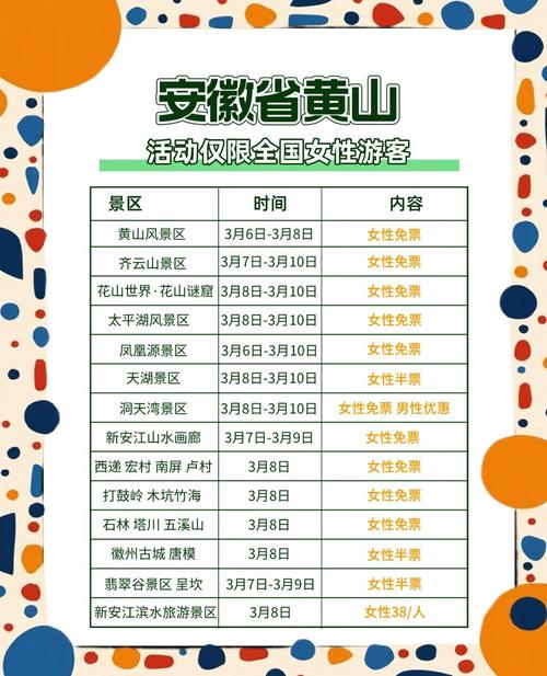【五一出行安徽线路怎么样/五一出行2021】-第3张图片
