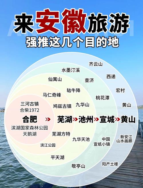 【五一出行安徽线路怎么样/五一出行2021】-第5张图片