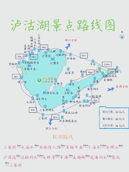 【泸沽湖用什么出行/泸沽湖出行工具】-第5张图片