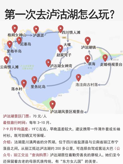 【泸沽湖用什么出行/泸沽湖出行工具】-第8张图片