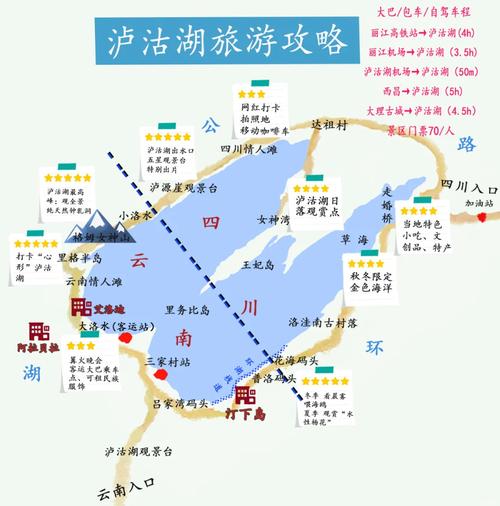 【泸沽湖用什么出行/泸沽湖出行工具】-第9张图片