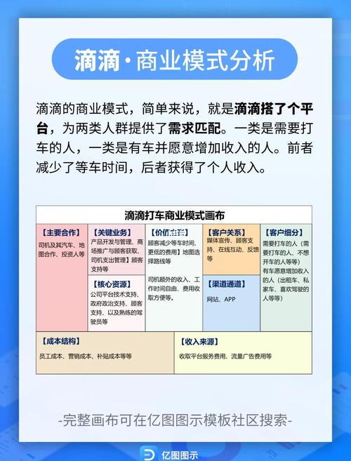 优质出行线下服务商是什么,何为优质服务?-第9张图片 优质出行线下服务商是什么,何为优质服务?-第9张图片