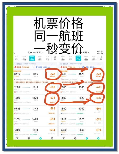 关于“出行费用包括什么”你不知道的事-第3张图片 关于“出行费用包括什么”你不知道的事-第3张图片