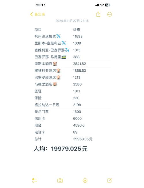 关于“出行费用包括什么”你不知道的事-第5张图片 关于“出行费用包括什么”你不知道的事-第5张图片
