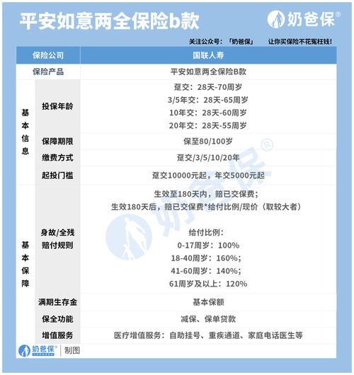 强保是平安出行险吗，平安保险强制险费用-第8张图片