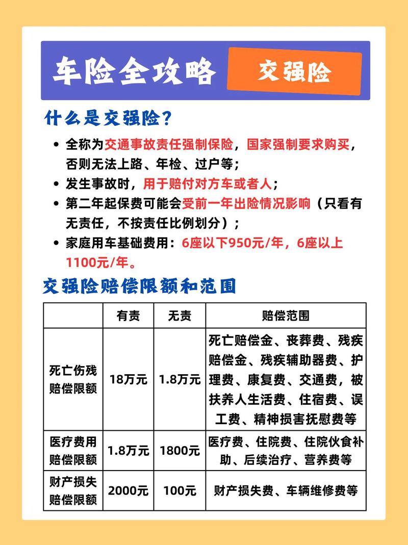强保是平安出行险吗，平安保险强制险费用-第10张图片