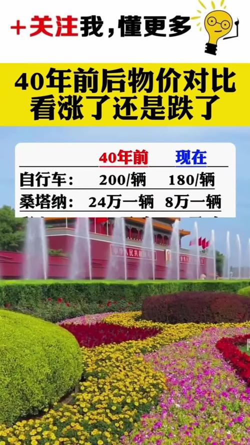 关于“国内出行成本还能降低吗”你不知道的事-第5张图片