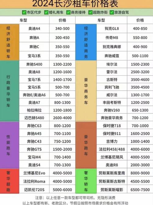 【神州出行怎么续费/神州出行怎么续费便宜】-第5张图片