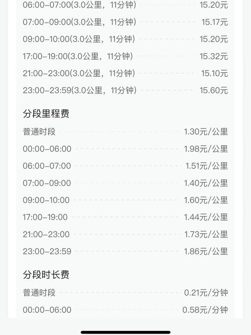 【江南出行是哪里平台/江南出行怎么样?】-第1张图片