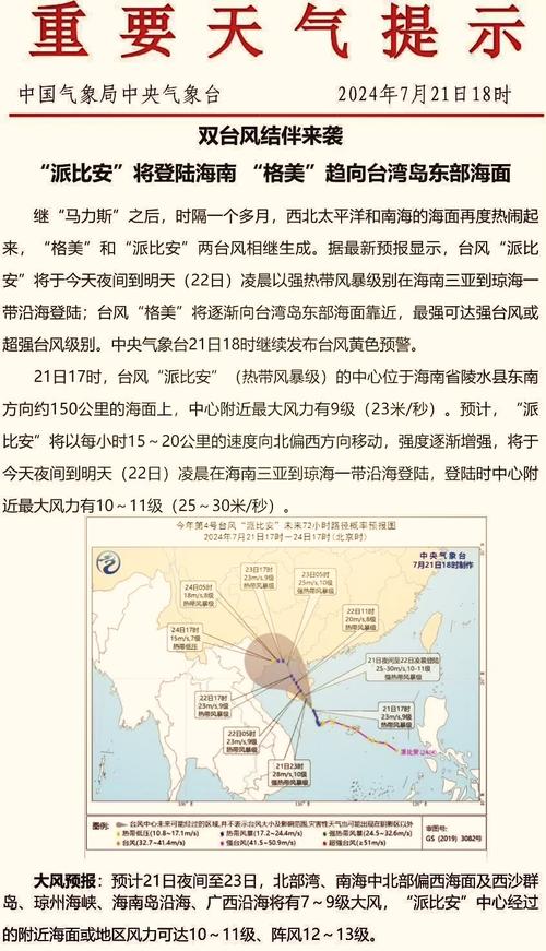 关于“几级台风影响出行安全吗”你不知道的事-第2张图片